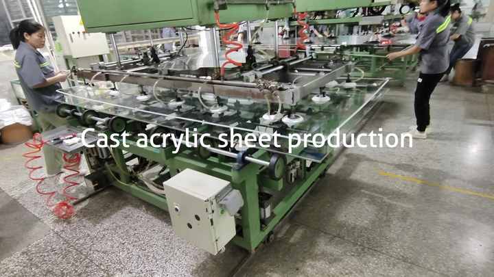 Wholesale Perspex Sheets industry insight