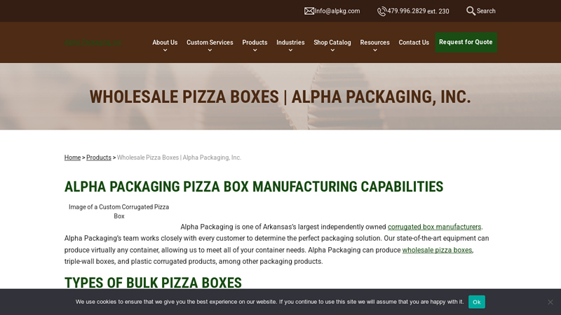 Wholesale Pizza Boxes