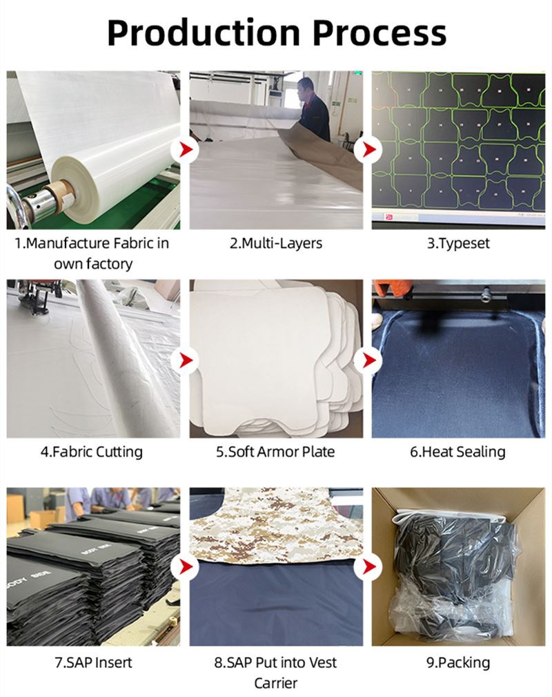 Wholesale Plate Carriers industry insight