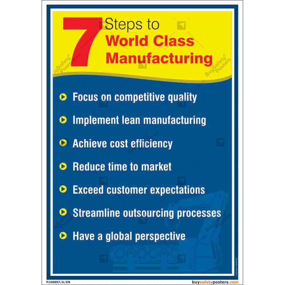 Wholesale Posters industry insight