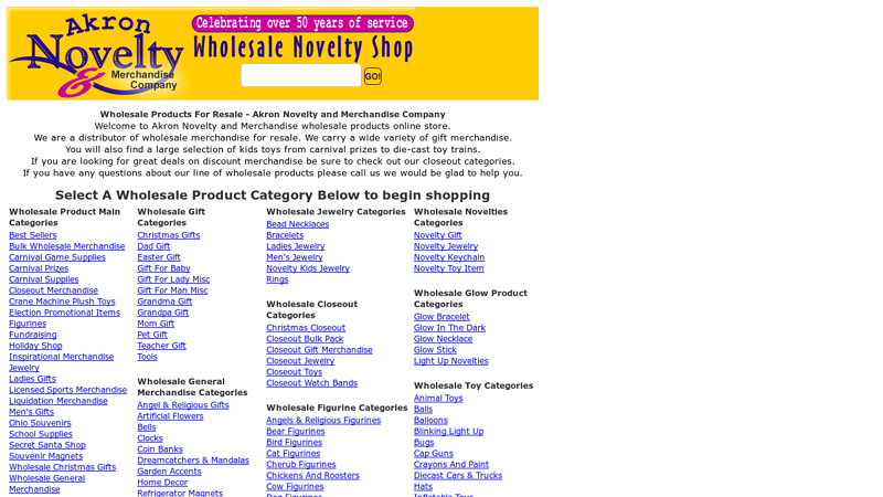 Wholesale Products For Resale