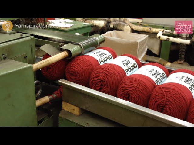 Wholesale Red Heart Yarn industry insight