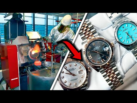Wholesale Rolex Watches industry insight