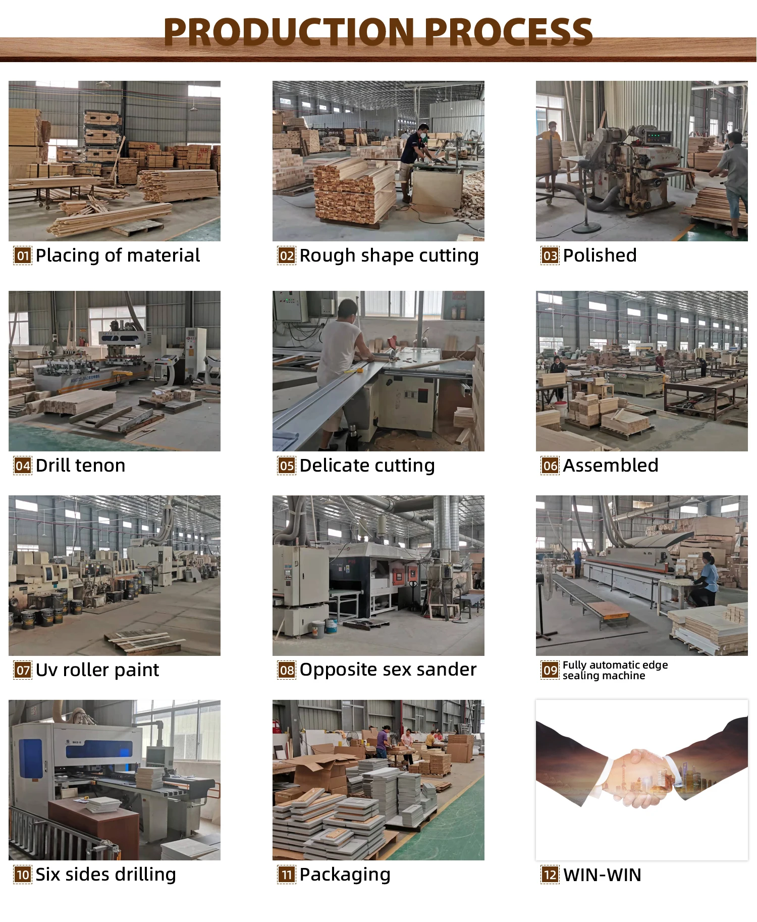 Wholesale Rta Cabinets industry insight