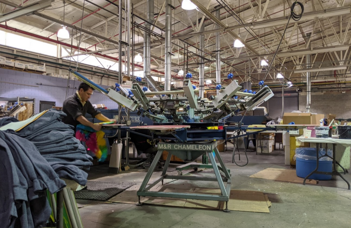 Wholesale Silk Screen industry insight