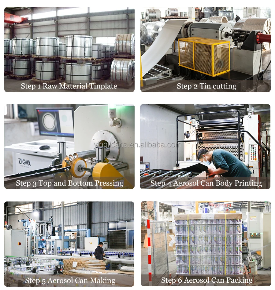 Wholesale Spray Cans industry insight