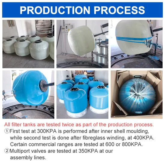 Wholesale Swimming Pool Supplies industry insight