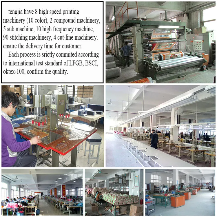 Wholesale Tablecloth industry insight