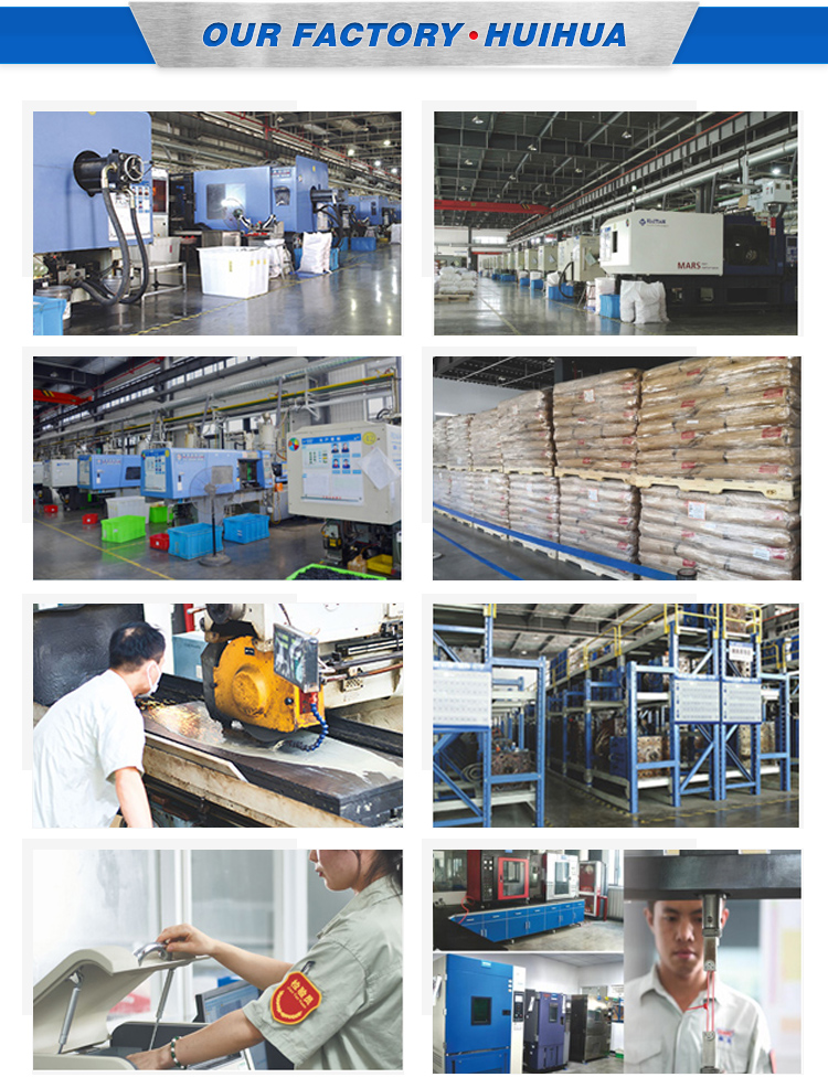 Wholesale Ties industry insight