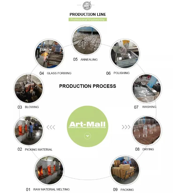 Wholesale Vases industry insight