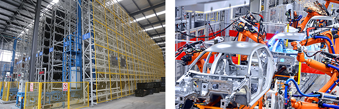 Wholesale Vehicle Accessories industry insight