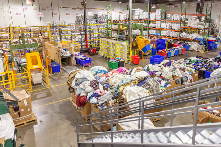 Wholesale Vintage Clothing Distributors industry insight