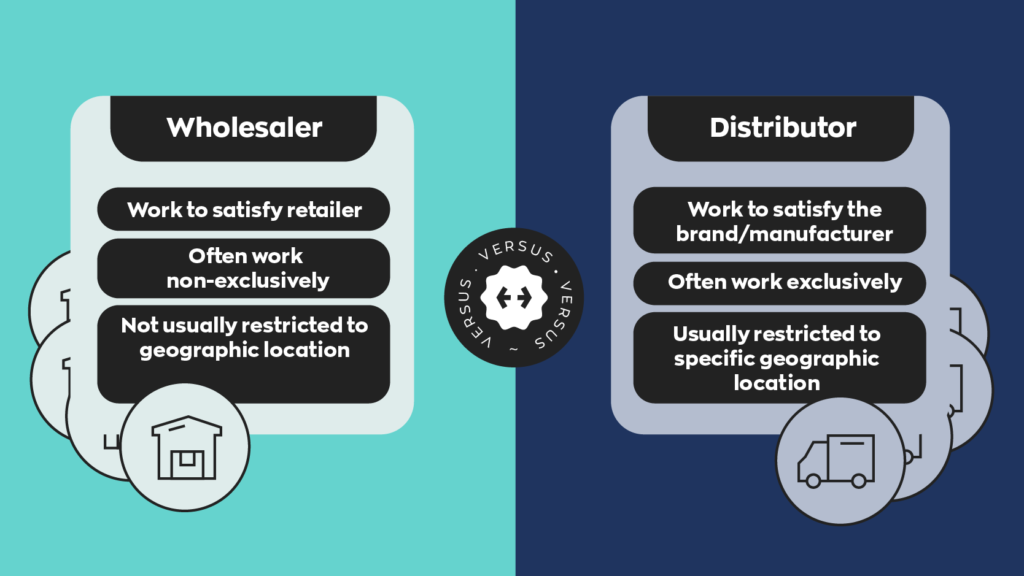 Wholesale Vs Distributor industry insight