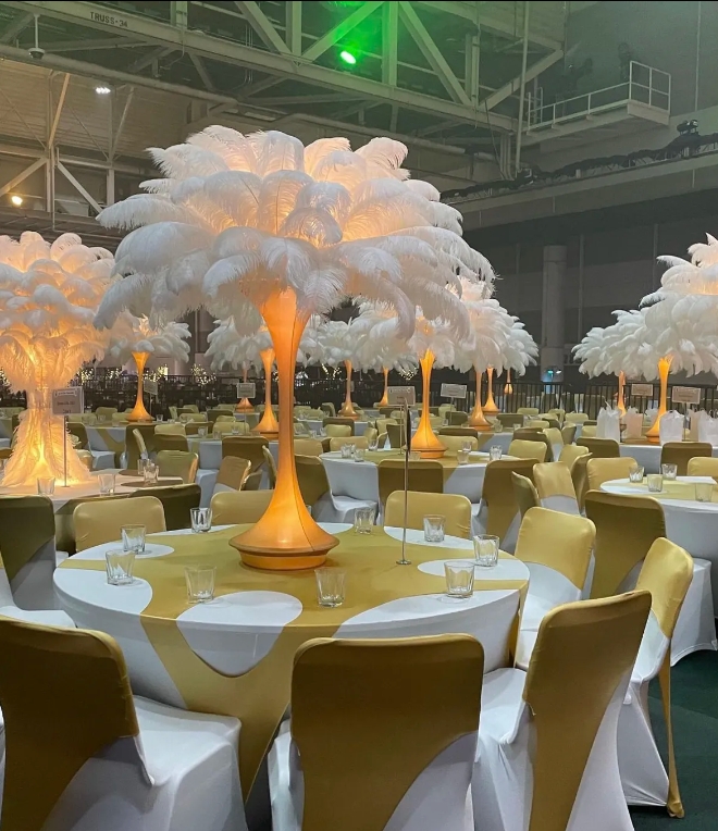 Wholesale Wedding Decorations industry insight