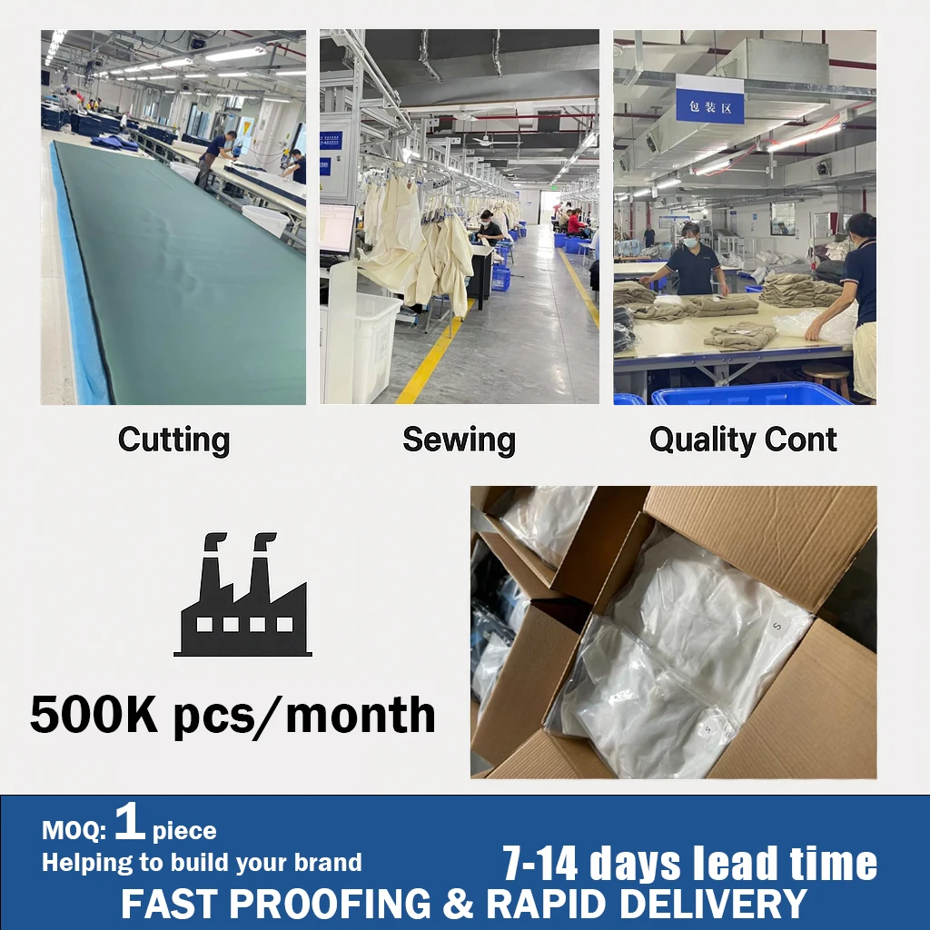 Wholesale Western Shirts industry insight