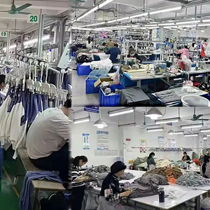 Wholesale Womens Clothing Vendors industry insight