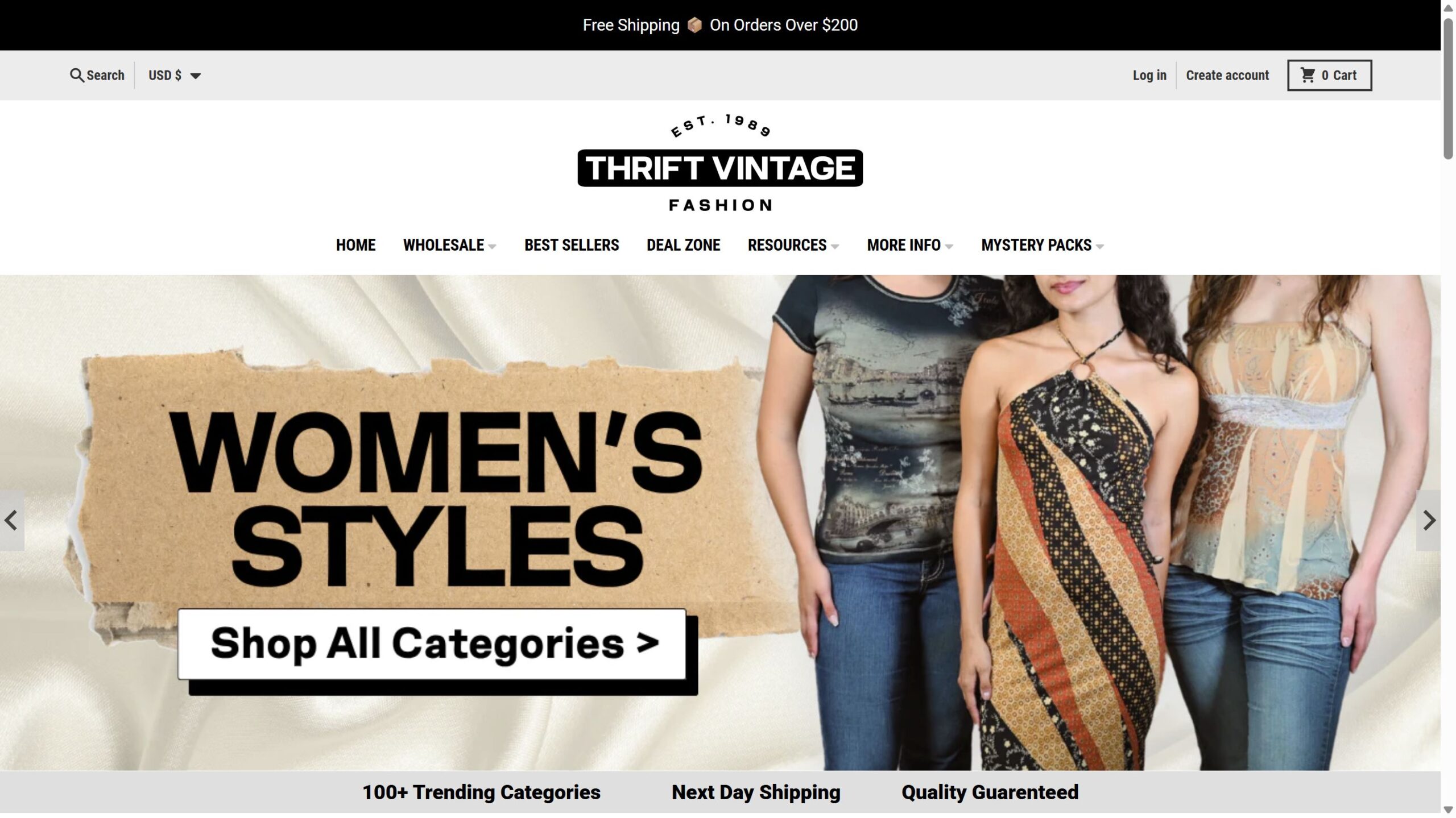 Wholesale Wrangler Clothing industry insight