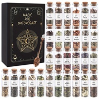Wiccan Products Wholesale industry insight