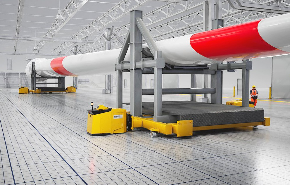 Wind Power Generator industry insight