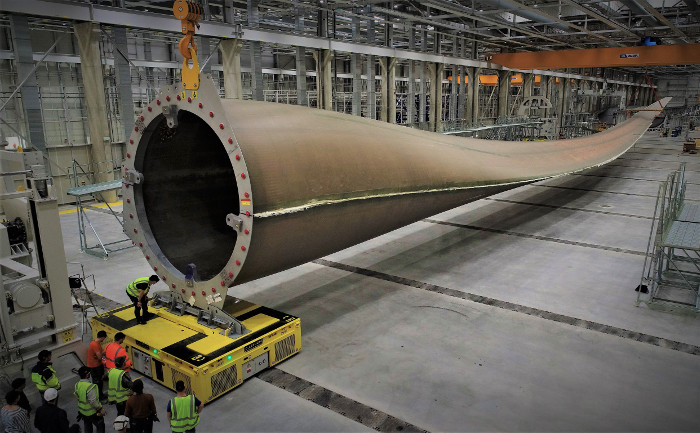 Wind Power In Usa industry insight