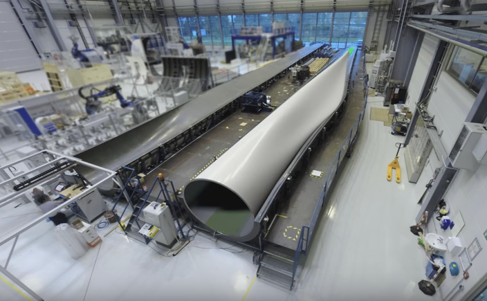 Wind Power Turbine industry insight