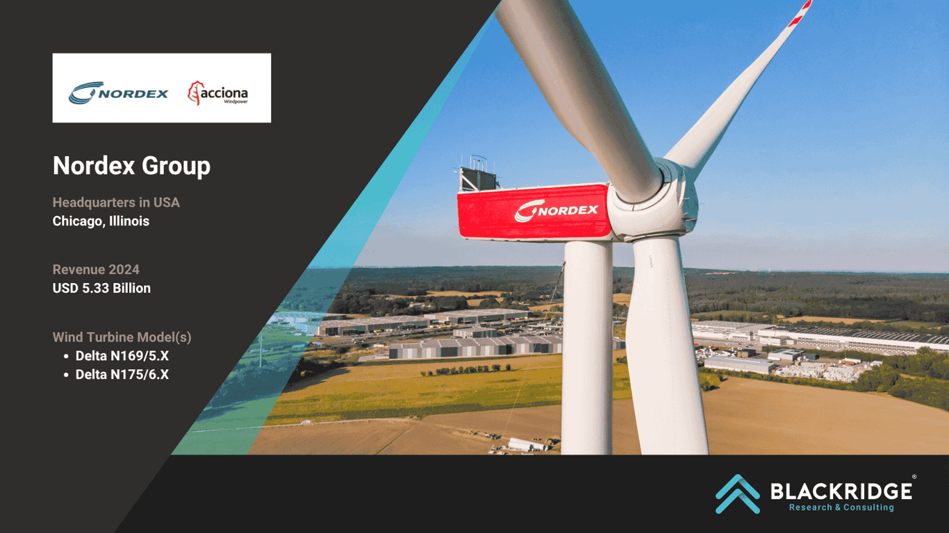 Wind Turbine Companies In Usa industry insight