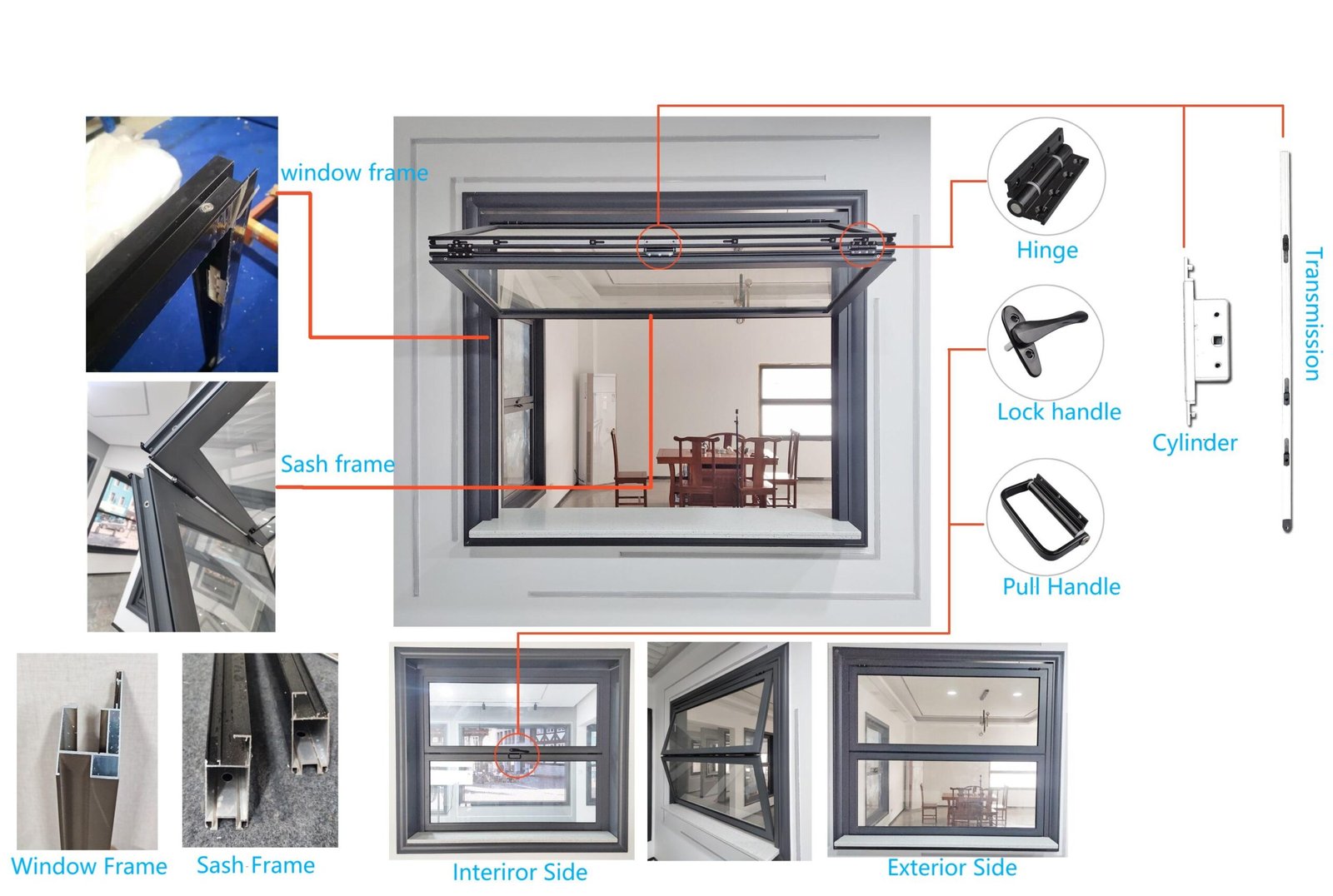 Window / door technology and building management systems ...