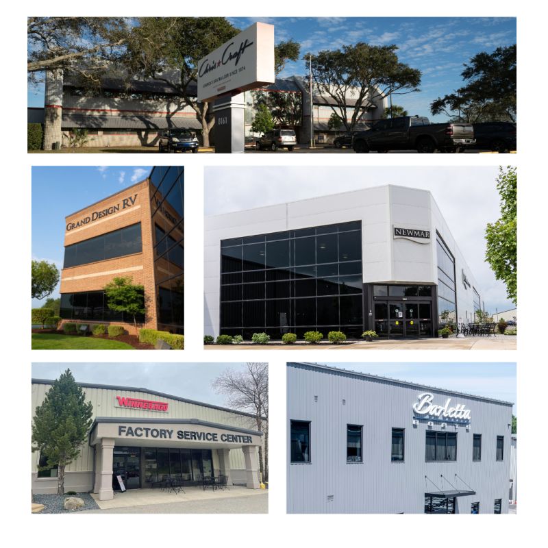 Winnebago Industries