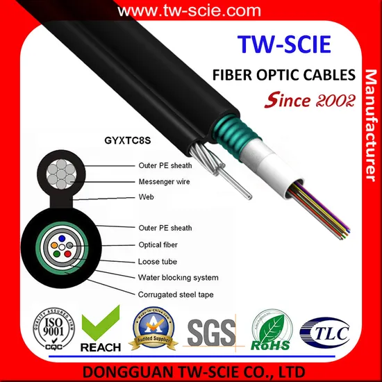 Wire and Cable Manufacturer