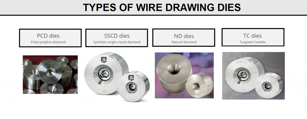 Wire Drawing Dies Manufacturer