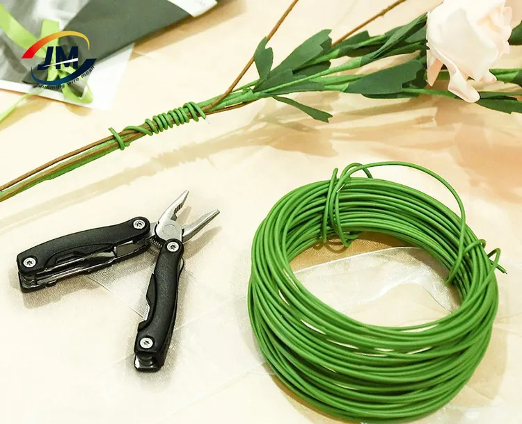 Wire For Gardening industry insight