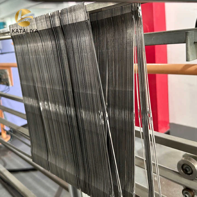 Wire Healds industry insight