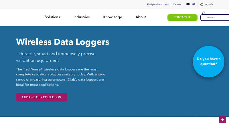 Wireless Data Loggers