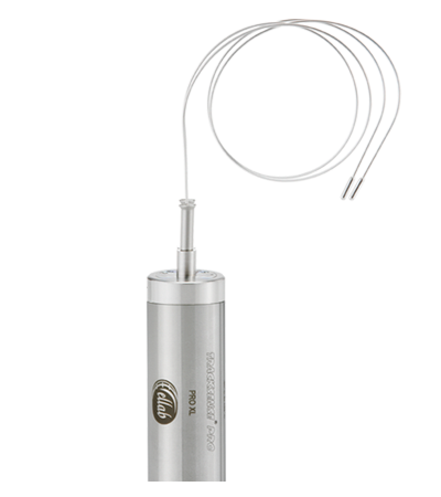 Wireless Temperature Data Logger industry insight