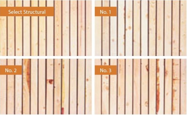 Wood Grade Sel-Str Vs No 1 industry insight