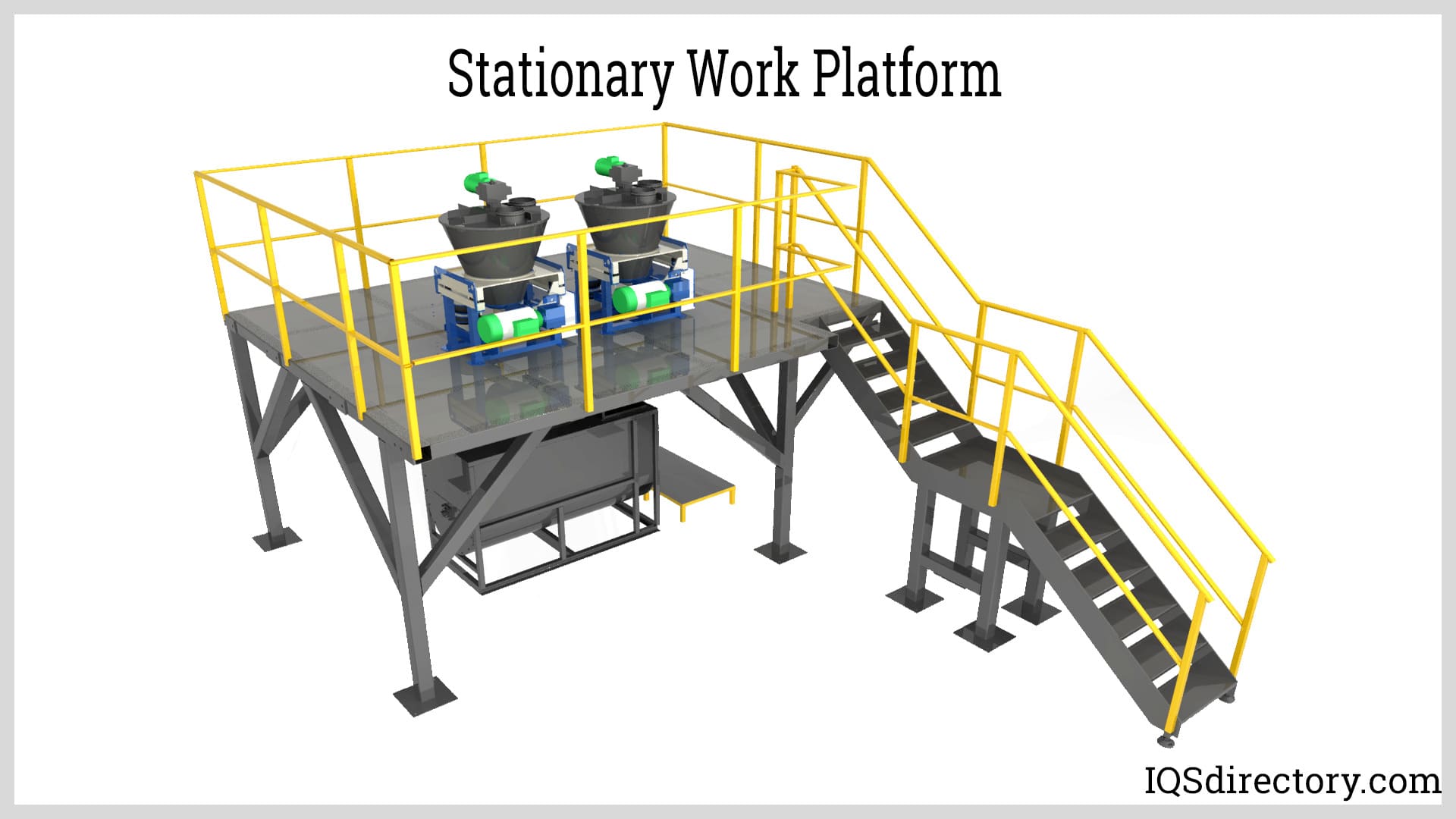 Work Platform industry insight