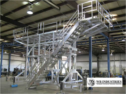 Work Platform industry insight