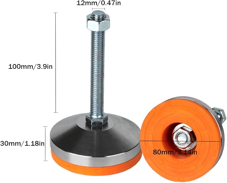 Workbench Feet Leveler industry insight