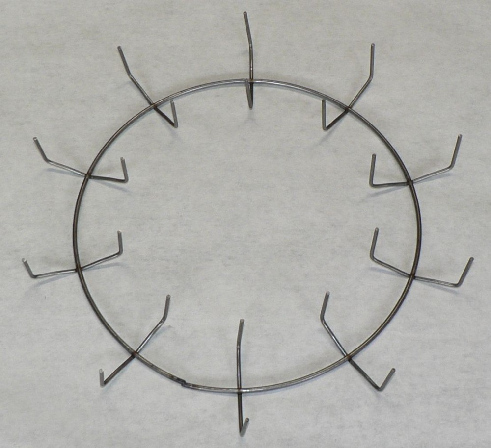 Wreath Materials Wholesale industry insight