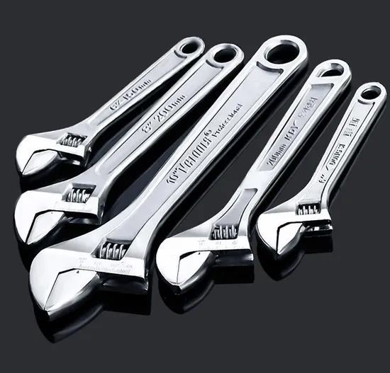 Wrench Set industry insight
