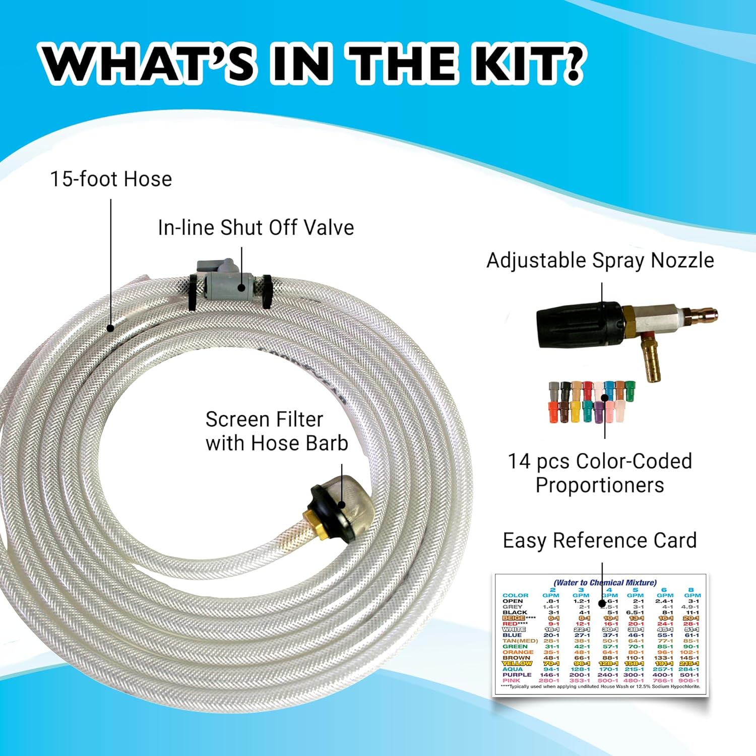 X Jet Pressure Washing