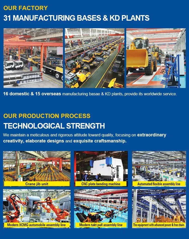 Xcmg Drilling Rig industry insight