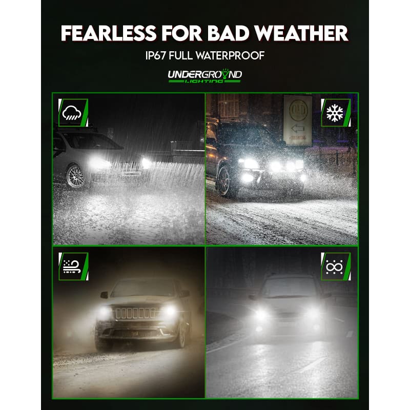 Xenon High Intensity Discharge Headlights industry insight