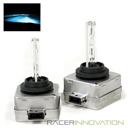 Xenon High Intensity Discharge Headlights industry insight