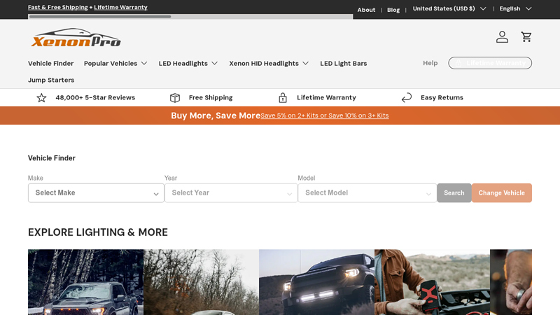 XenonPro: LED Headlights & Xenon HID Kits