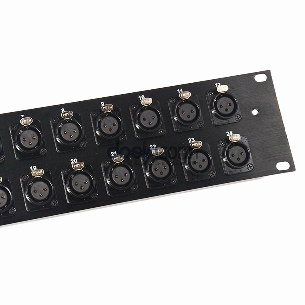 Xlr Patch Panel industry insight