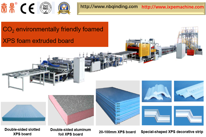 Xps Foam Boards industry insight