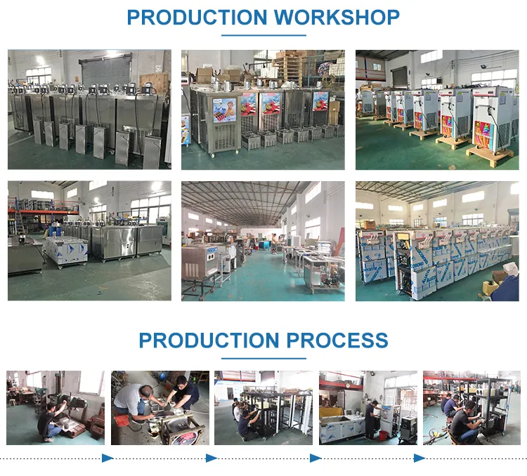 Yogurt Ice Cream industry insight