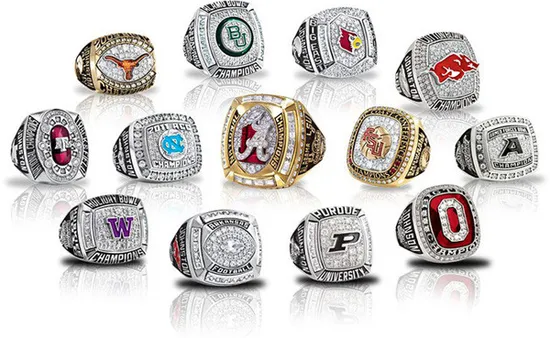 Youth Championship Rings Wholesale industry insight