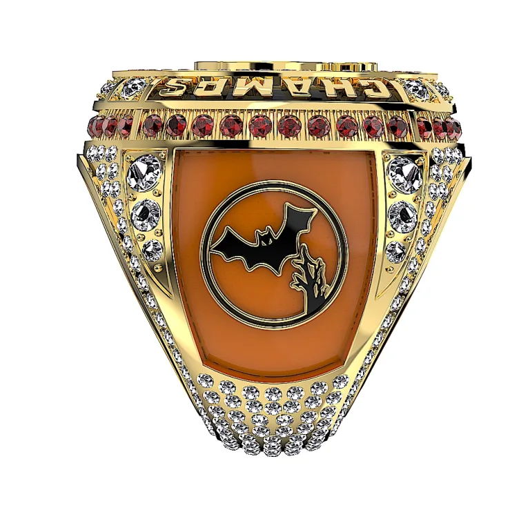 Youth Championship Rings Wholesale industry insight